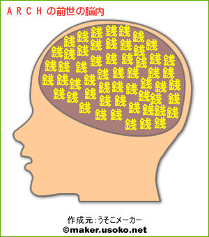 前世の脳内メーカー1