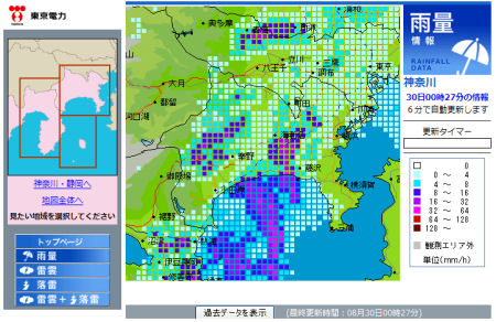 東京電力