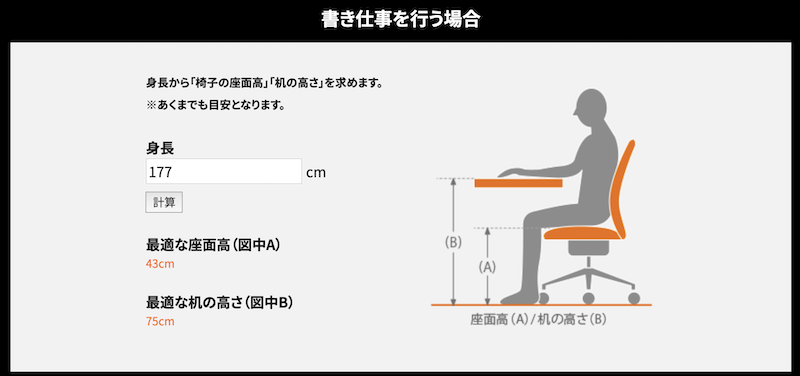 ステイホーム週間で在宅勤務を振り返りながら必要だと思ったものを購入（後編） favLife with iPhone