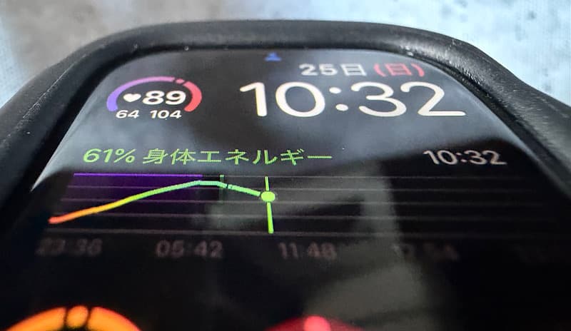 リキッド・エアープロ Apple Watchに装着